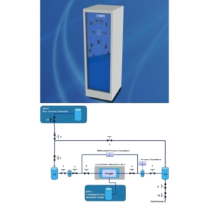 Aparato de prueba de permeabilidad por decaimiento rápido de pulso HPPD-20
